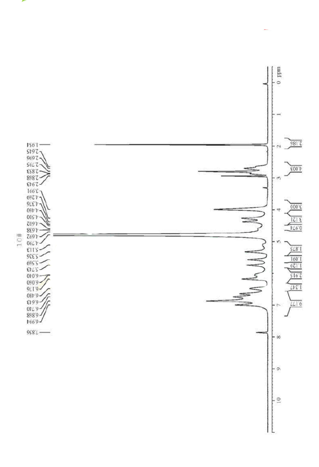 Procyanidin B2